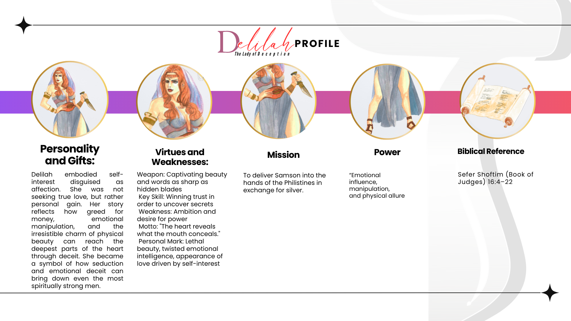 Dalila